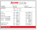 Kelford Cams Chevrolet LS Series V8 Camshaft