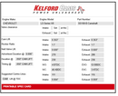 Kelford Cams Chevrolet LS Series V8 Camshaft