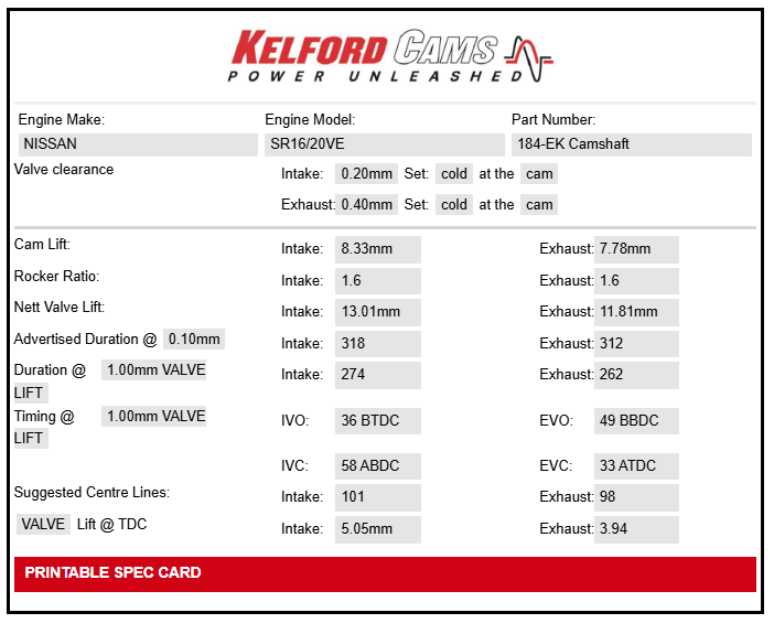 Kelford Cams Nissan SR16VE / SR20VE Turbo Camshafts
