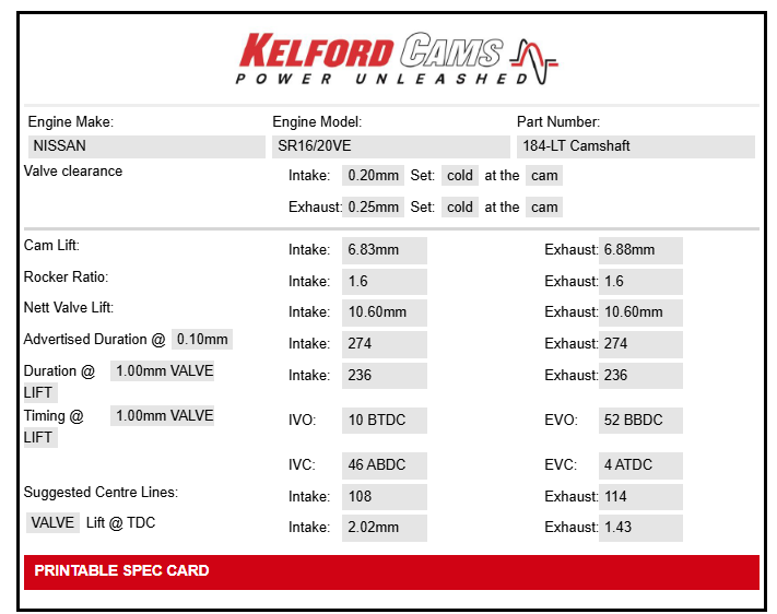 Kelford Cams Nissan SR16VE / SR20VE Turbo / N/A Camshafts