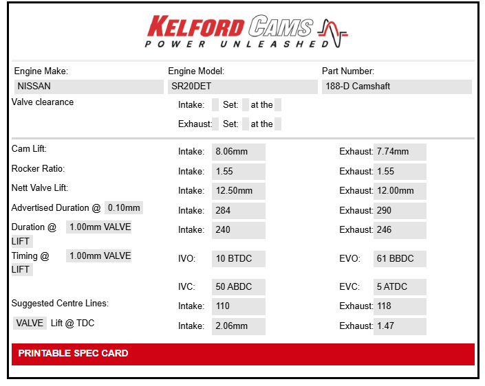 Kelford Cams Nissan SR20DET S13 Turbo Camshafts