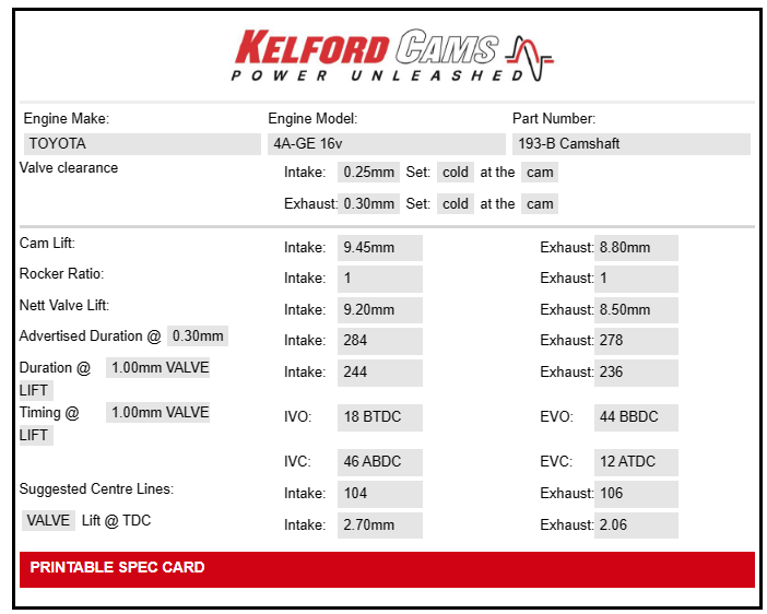 Kelford Cams Toyota 4AGE 16V Stock Shim Camshafts