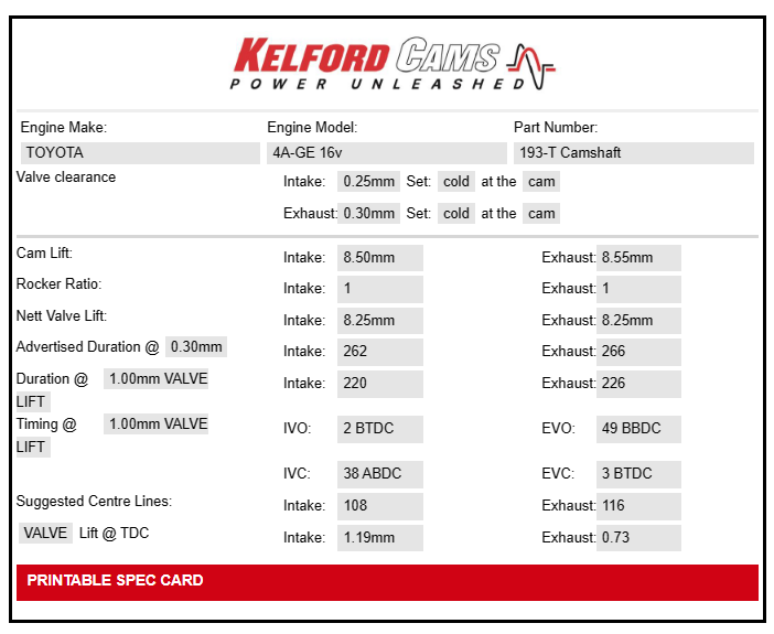 Kelford Cams Toyota 4AGE 16V Stock Shim Camshafts