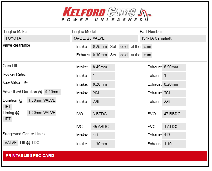 Kelford Cams Toyota 4AGE 20V Camshafts