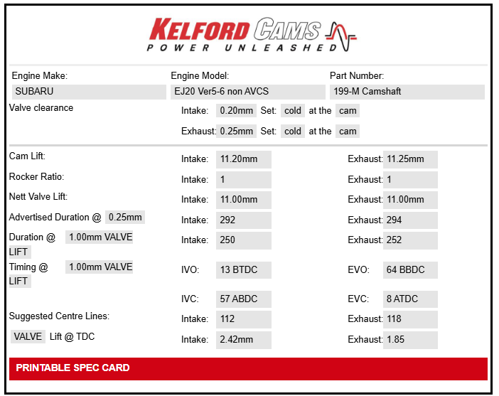 Kelford Cams Subaru EJ20 V5+ Non AVCS Camshafts