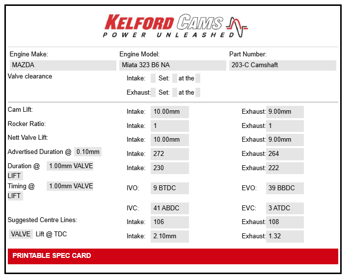 Kelford Cams Mazda 323 B6 N/A Camshafts