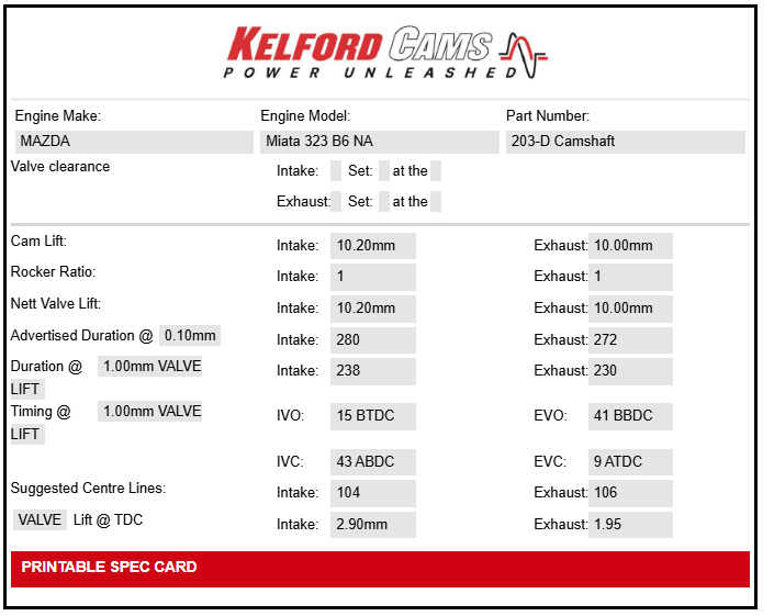 Kelford Cams Mazda 323 B6 N/A Camshafts