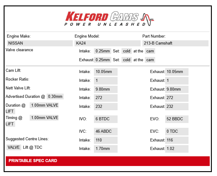 Kelford Cams Nissan KA24DE N/A / Turbo Camshafts