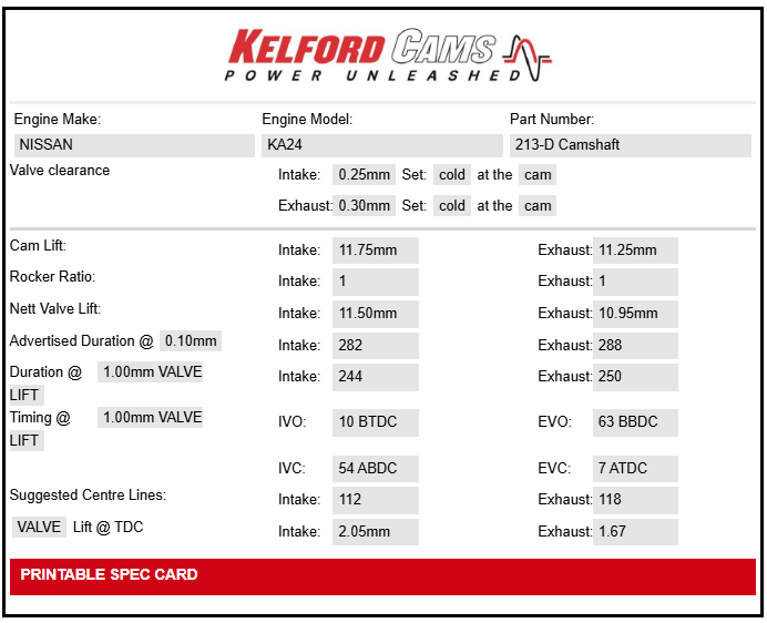 Kelford Cams Nissan KA24DE N/A / Turbo Camshafts