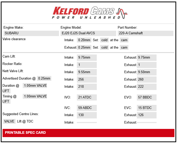 Kelford Cams Subaru EJ257 STI Dual AVCS Camshafts