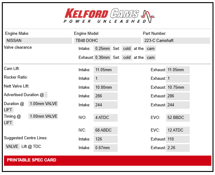 Kelford Cams Nissan TB48DE N/A / Turbo Camshafts