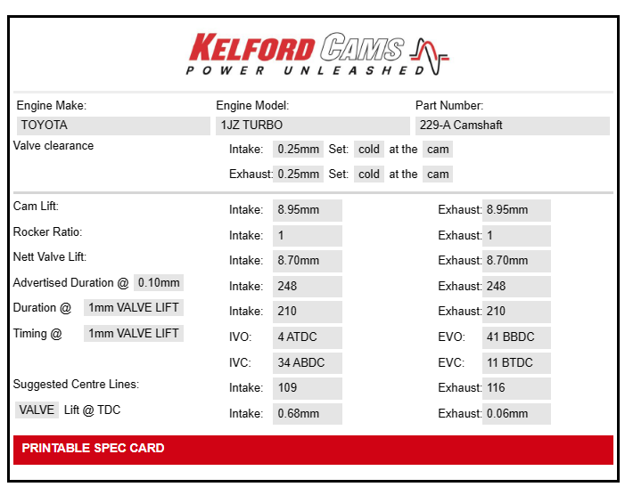 Kelford Cams Toyota 1JZ-GTE Non VVTi Camshafts