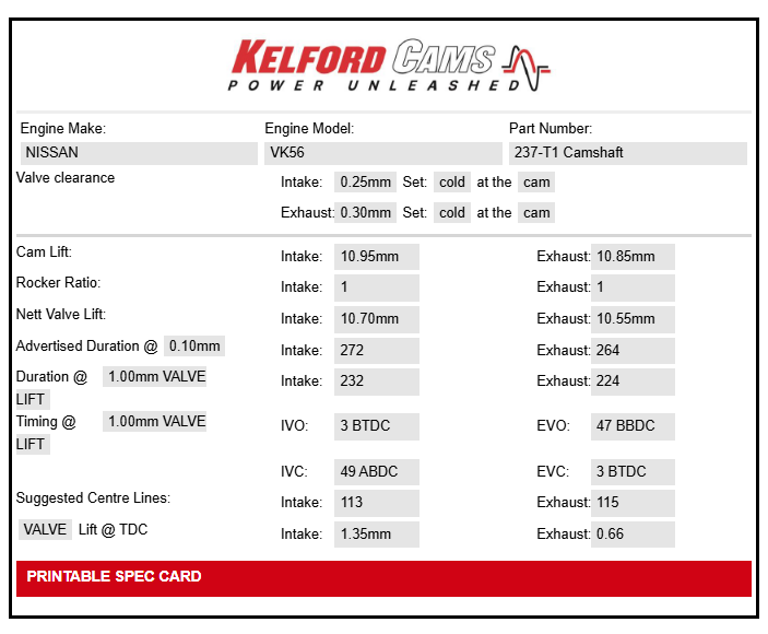 Kelford Cams Nissan VK56DE Turbo / N/A Camshafts
