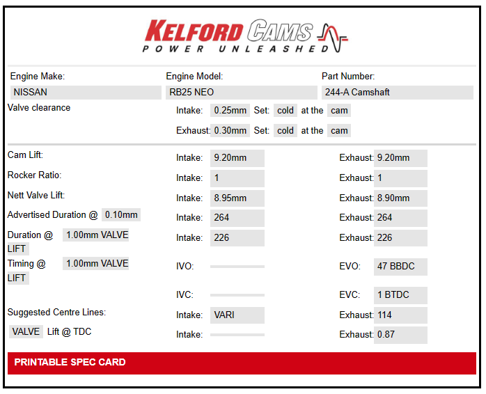 Kelford Cams - Nissan RB25 NEO Camshafts