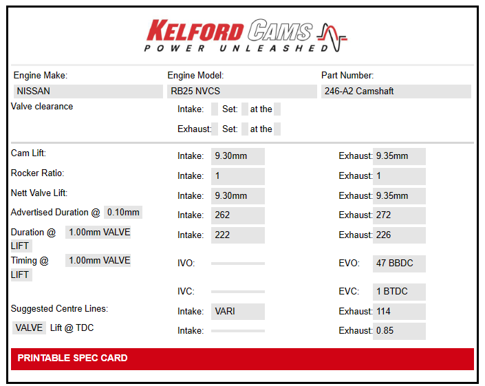 Kelford Cams - RB25DET NVCS R33 Camshafts