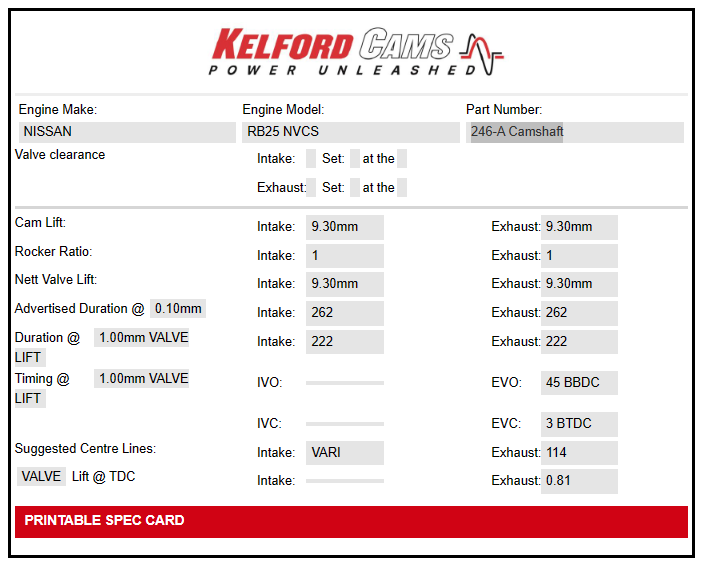 Kelford Cams - RB25DET NVCS R33 Camshafts