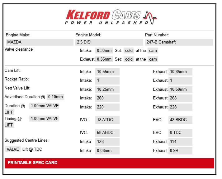 Kelford Cams Mazda 2.3L DISI Turbo L3 Camshafts