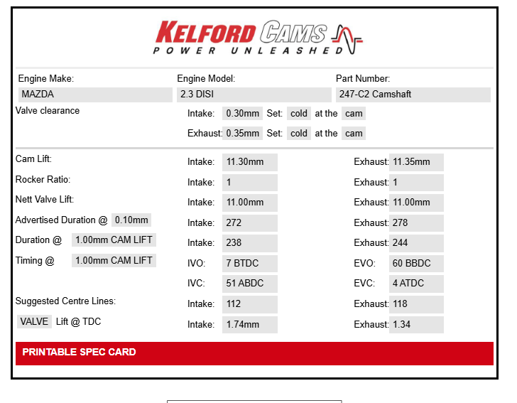 Kelford Cams Mazda 2.3L DISI Turbo L3 Camshafts