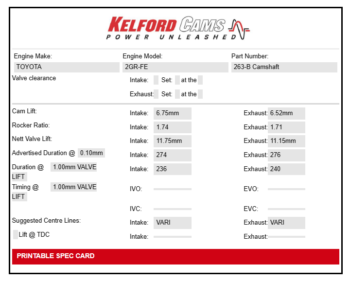 Kelford Cams Toyota 2GR-FE Camshafts