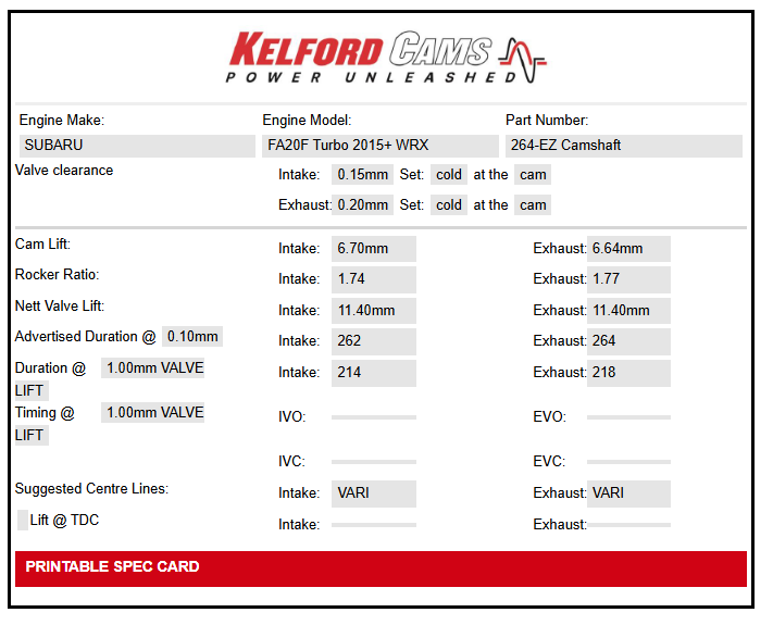 Kelford Cams Subaru A20F WRX 2015+ Camshafts