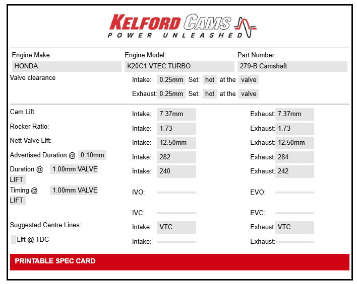 Kelford Cams Honda Turbo K20C1 Camshafts