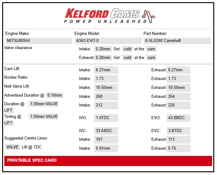 Kelford Cams Solid Lifter EVO 8 Camshafts