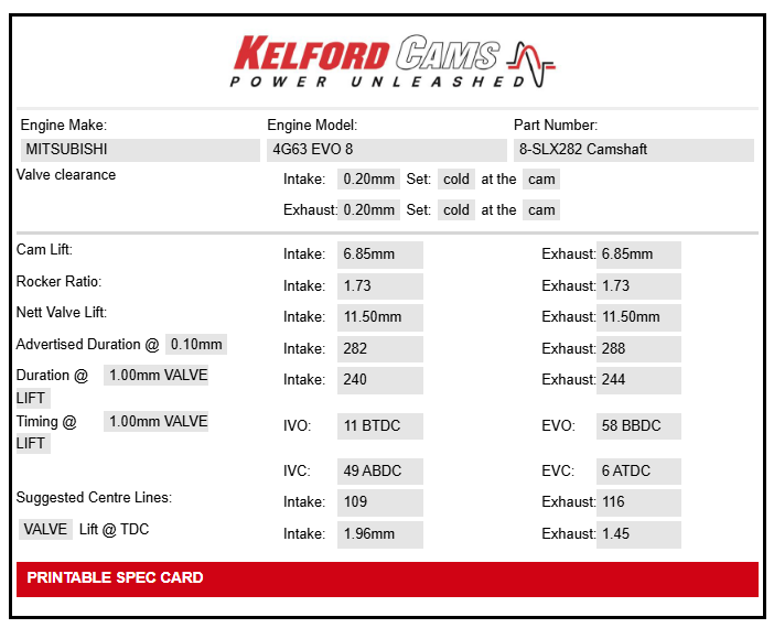 Kelford Cams Solid Lifter EVO 8 Camshafts