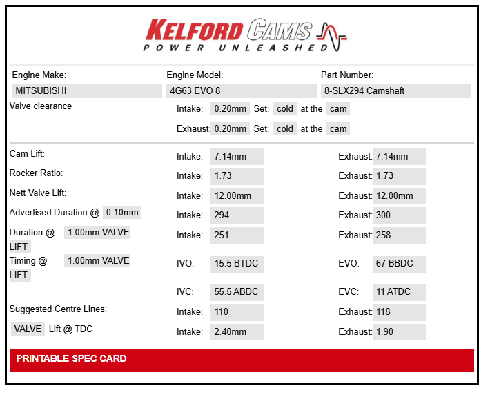 Kelford Cams Solid Lifter EVO 8 Camshafts