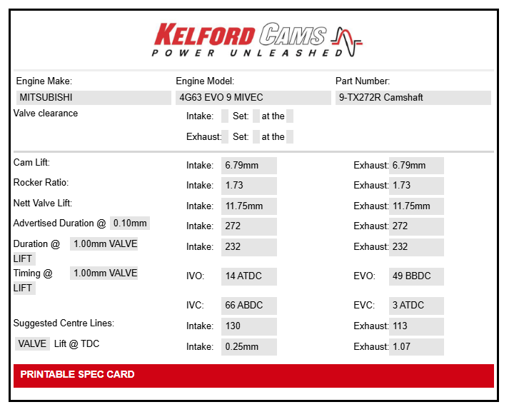 Kelford Cams Mitsubishi EVO 9 MIVEC Camshafts