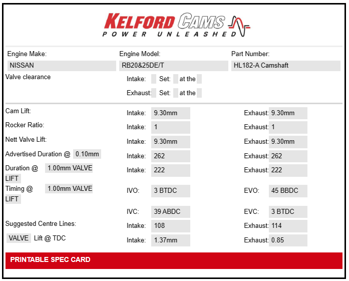 Kelford Cams - Nissan RB20DET / RB25DET Camshafts