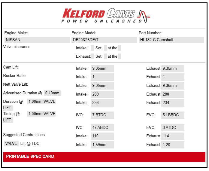 Kelford Cams - Nissan RB20DET / RB25DET Camshafts