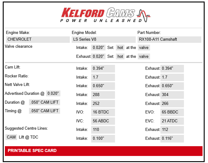 Kelford Cams Chevrolet LS V8 Series Camshaft