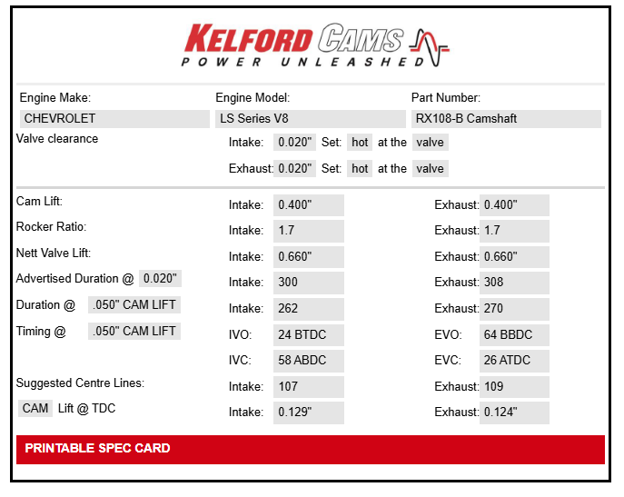 Kelford Cams Chevrolet LS V8 Series Camshaft