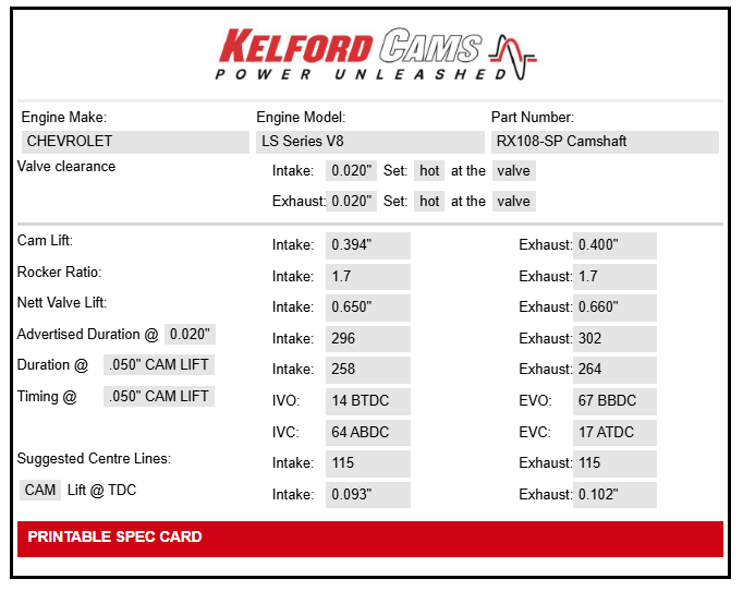 Kelford Cams Chevrolet LS V8 Series Camshaft