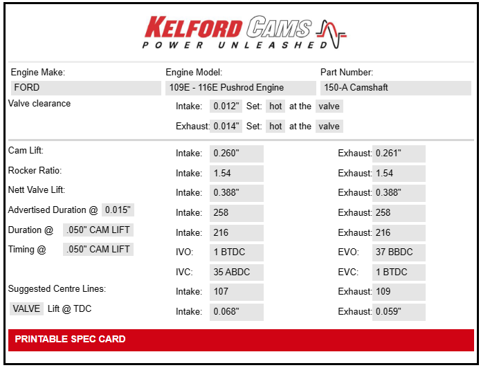 Kelford Cams Ford 109E-116E Camshaft