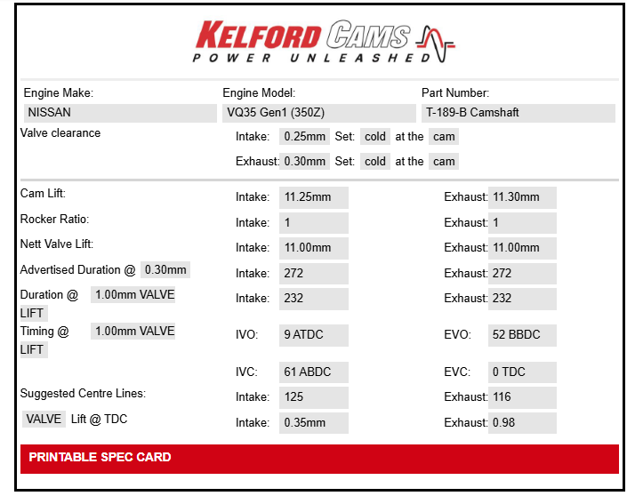 Kelford Cams Nissan Turbo 350Z VQ35 Camshafts