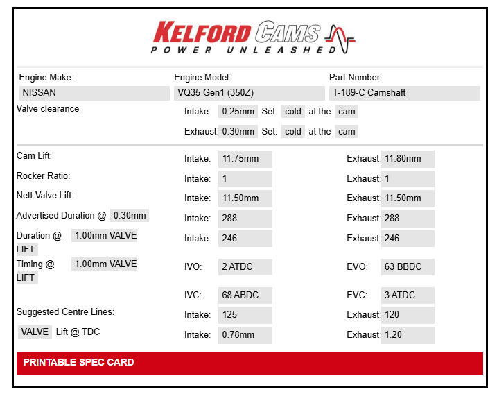 Kelford Cams Nissan Turbo 350Z VQ35 Camshafts