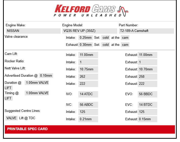 Kelford Cams Nissan Turbo VQ35 Gen 2 Camshafts