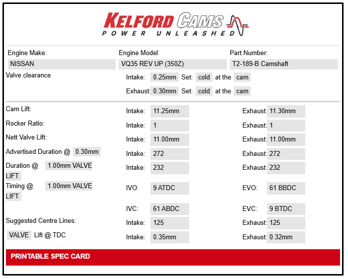Kelford Cams Nissan Turbo VQ35 Gen 2 Camshafts