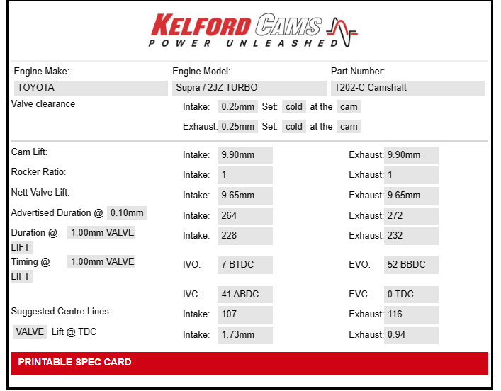 Kelford Cams Toyota 2JZ-GTE Turbo Camshafts