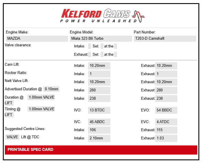 Kelford Cams Mazda Miata 323 B6 Turbo Camshafts